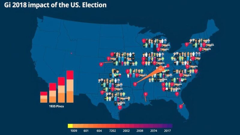 Global Impacts of the U.S. Presidential Election: A World at Stake