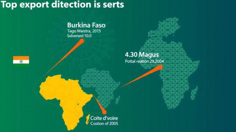 Togo’s Remarkable Reforms Improve Business Climate in Q3 2024