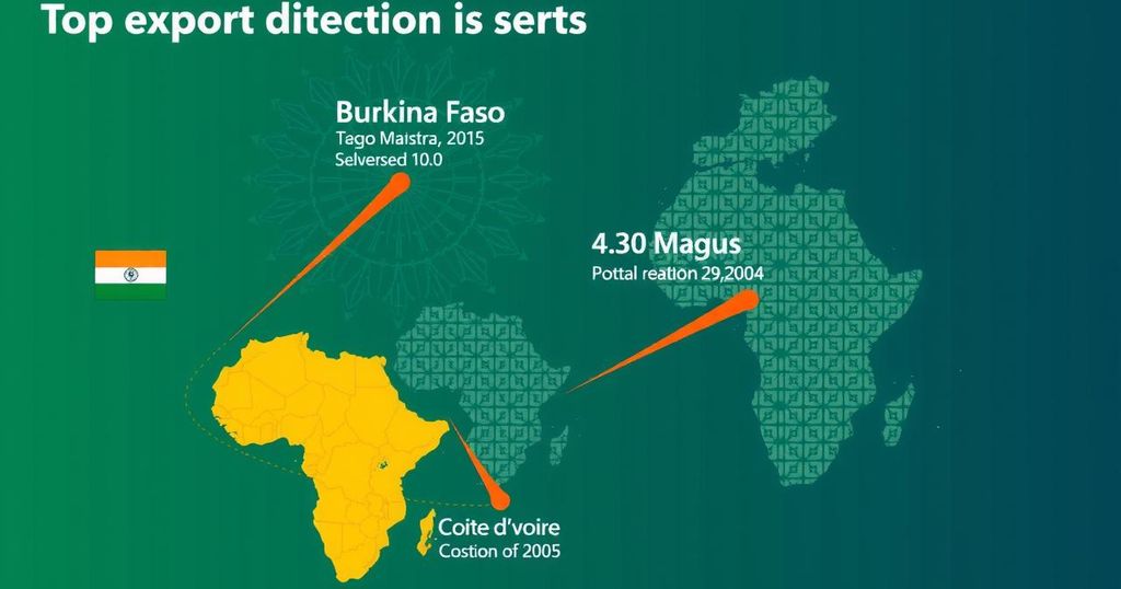 Togo’s Remarkable Reforms Improve Business Climate in Q3 2024