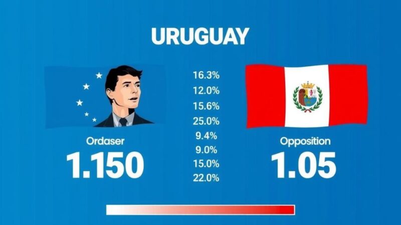 Uruguay Presidential Election Sees Tight Race Between Delgado and Orsi