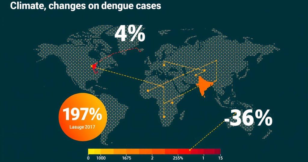 Climate Change and Its Significant Role in Rising Dengue Cases