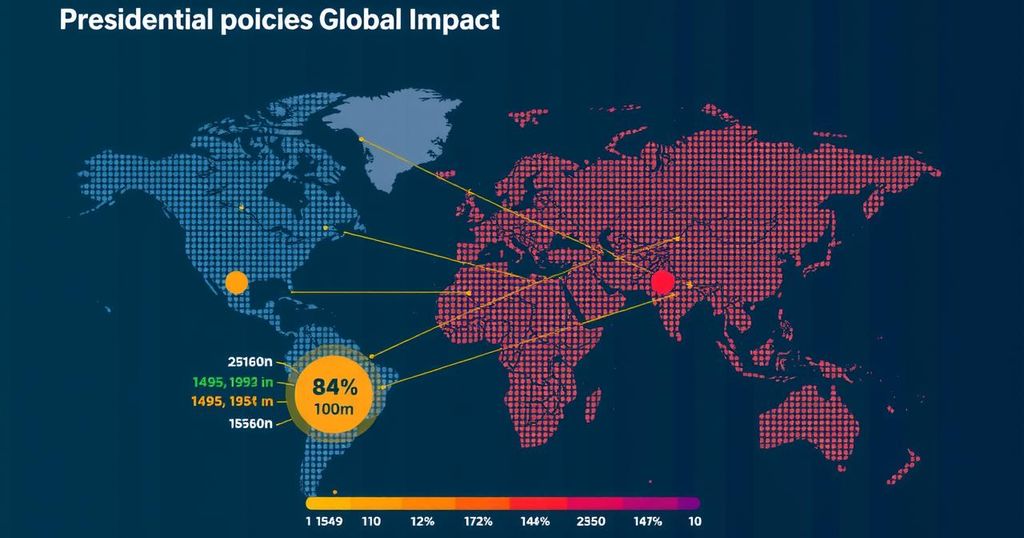 Impact of a Potential Trump Presidency on the Global Economy