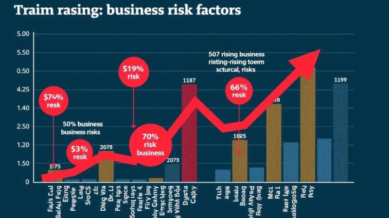 Addressing the Growing Risks of Climate Change for Businesses