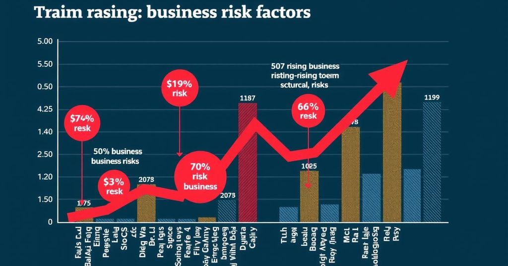 Addressing the Growing Risks of Climate Change for Businesses