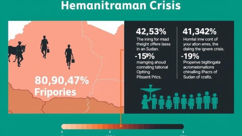 Sudan Declared As Largest Humanitarian Crisis Ever Recorded: IRC Report