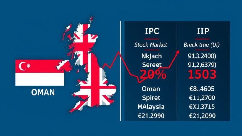 UK IPO Market Declines Significantly, Now Viable Competition from Smaller Markets