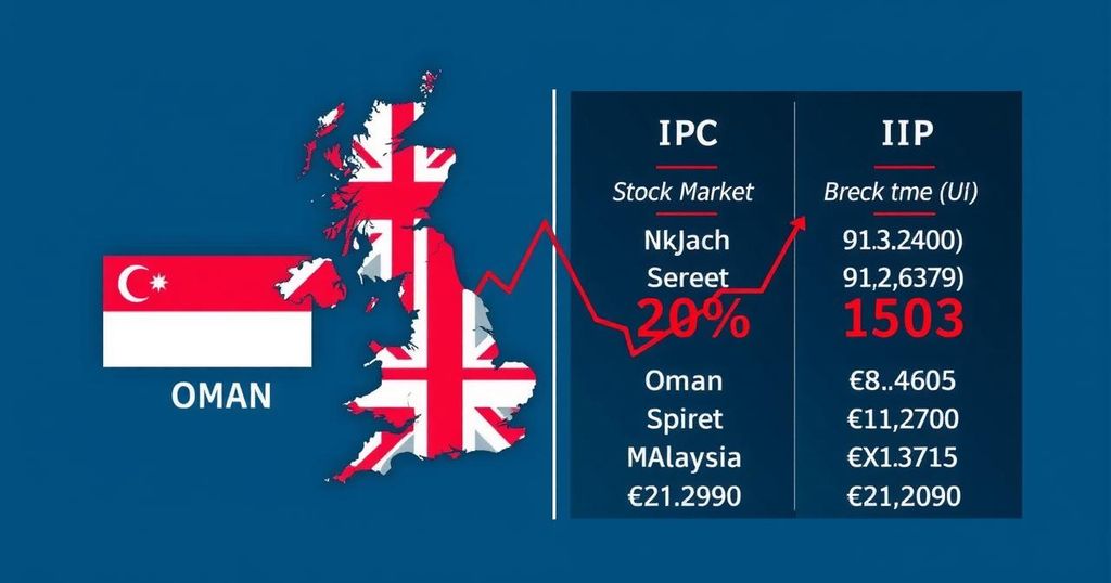 UK IPO Market Declines Significantly, Now Viable Competition from Smaller Markets