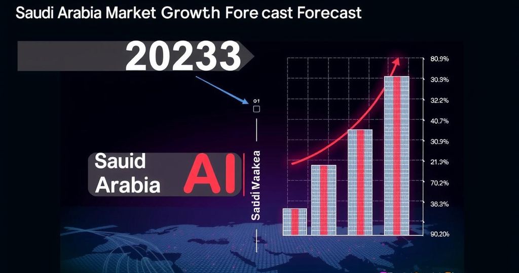 Projected Growth of The Kingdom of Saudi Arabia’s Artificial Intelligence Market