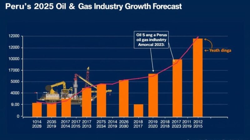 Peru Increases Hydrocarbons GDP Growth Forecast for 2025