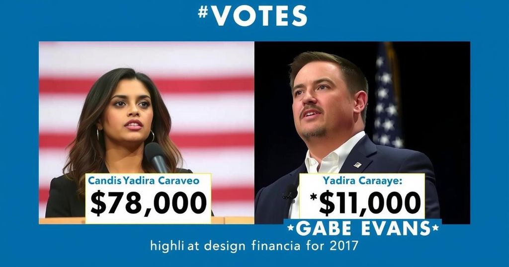 Financial Dynamics and Election Outcomes in Colorado’s Congressional Races