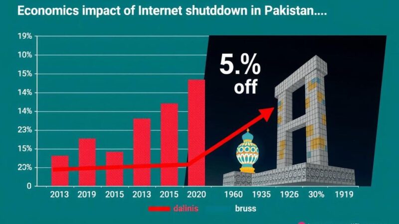 Pakistan Tops Global Economic Losses Due to Internet Shutdowns