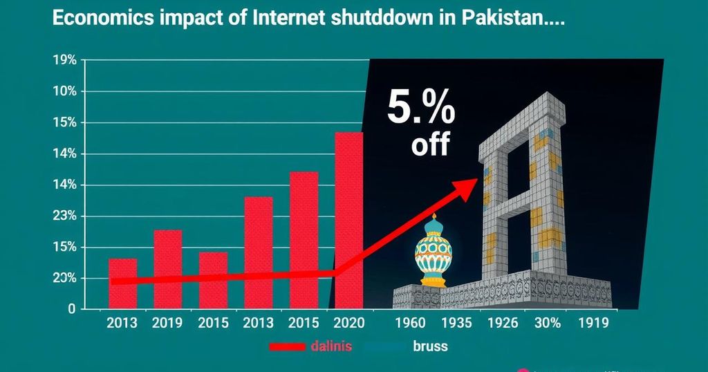 Pakistan Tops Global Economic Losses Due to Internet Shutdowns